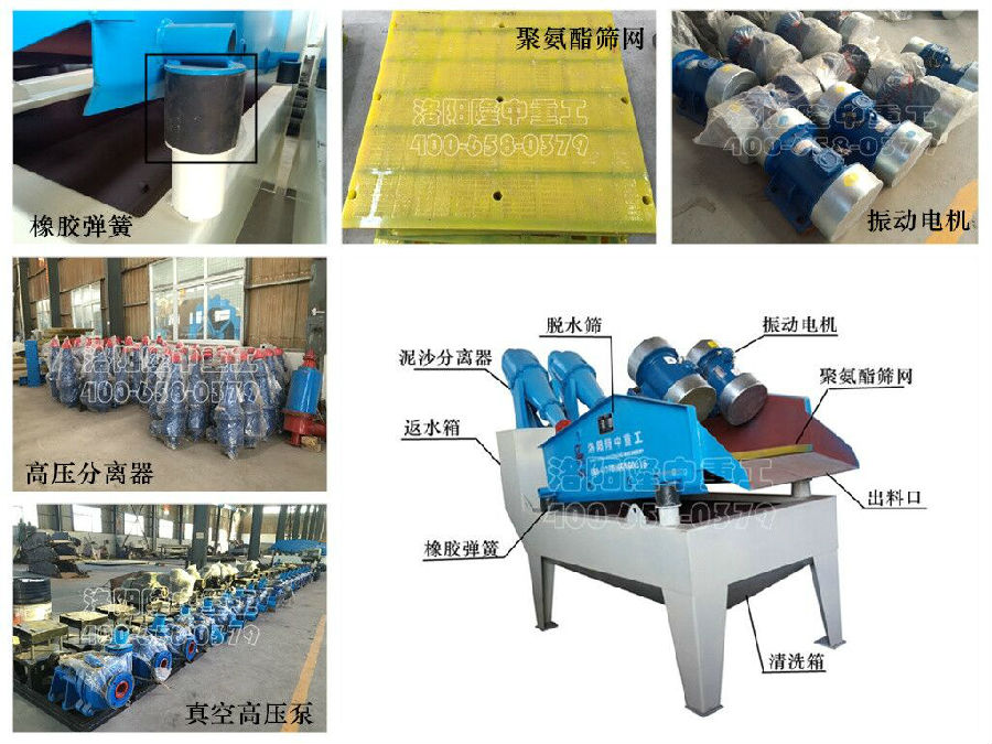 細沙回收機 細沙回收機進料口