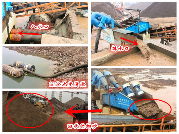 細(xì)沙回收機(jī)